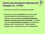 Административная ответственность по ст. 5.59 КоАП РФ